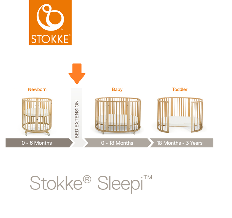 Stokke sleepi bed extension - white s, , medium-null