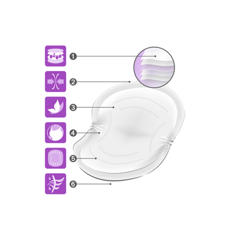 Nuk high performance &epsilon;&pi;&iota;&theta;έ&mu;&alpha;&tau;&alpha; &sigma;&tau;ή&theta;&omicron;&upsilon;&sigmaf; 30&tau;&mu;&chi;, , medium-null