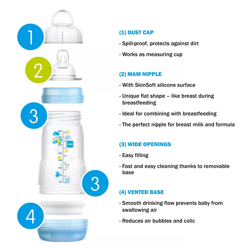 Mam easy start anticolic bottle 160ml - green, , medium-null