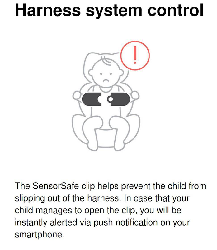 Cybex sensorsafe safety kit - infant, , medium-null