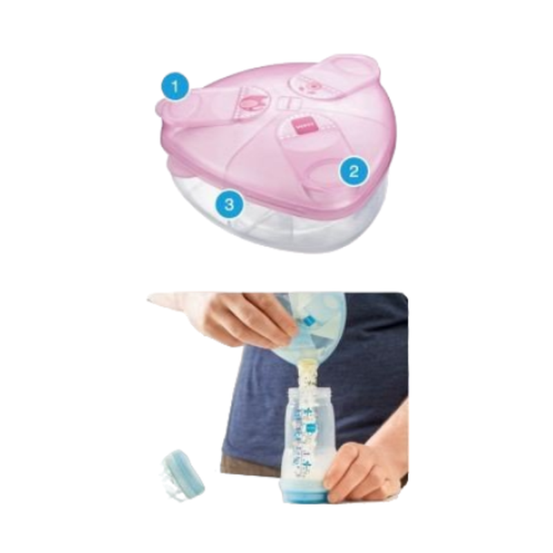 Mam milk powder box-null