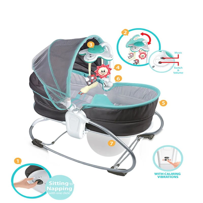 3 &sigma;&epsilon; 1 rocker napper &beta;&rho;&epsilon;&phi;&iota;&kappa;ό &rho;&eta;&lambda;ά&xi; &mu;&epsilon; &kappa;&omicron;ύ&nu;&iota;&alpha;, ύ&pi;&nu;&omicron;, &mu;&omicron;&upsilon;&sigma;&iota;&kappa;ή 067745 6+ &mu;&eta;&nu;ώ&nu;, , medium-null