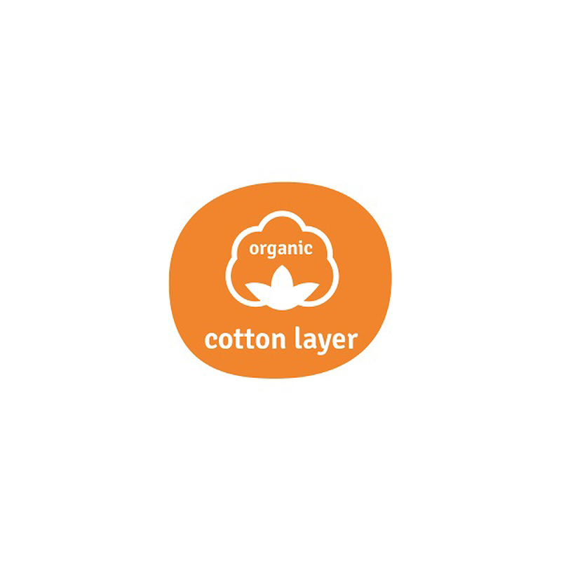 Aeromoov Air layer group 0 islands &alpha;&nu;&tau;&iota;&iota;&delta;&rho;&omega;&tau;&iota;&kappa;ό &kappa;ά&lambda;&upsilon;&mu;&mu;&alpha; &kappa;&alpha;&theta;ί&sigma;&mu;&alpha;&tau;&omicron;&sigmaf; &alpha;&upsilon;&tau;&omicron;&kappa;&iota;&nu;ή&tau;&omicron;&upsilon; 0-13 kg, , medium-null