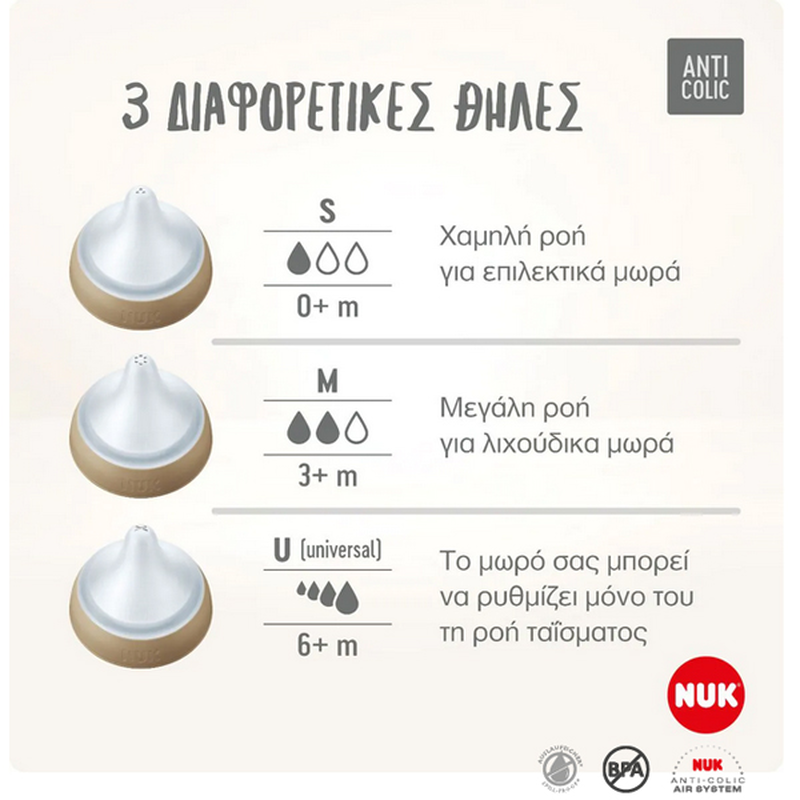 Nuk perfect match &theta;&eta;&lambda;ή &sigma;&iota;&lambda;&iota;&kappa;ό&nu;&eta;&sigmaf; &mu;έ&gamma;&epsilon;&theta;&omicron;&sigmaf; xl 6m+ 2 &tau;&mu;&chi;, , medium-null