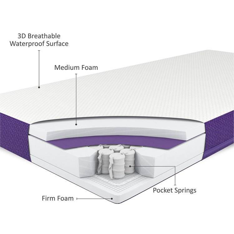 Snuzsurface duo mattress for cot bed - 70x140, , medium-null