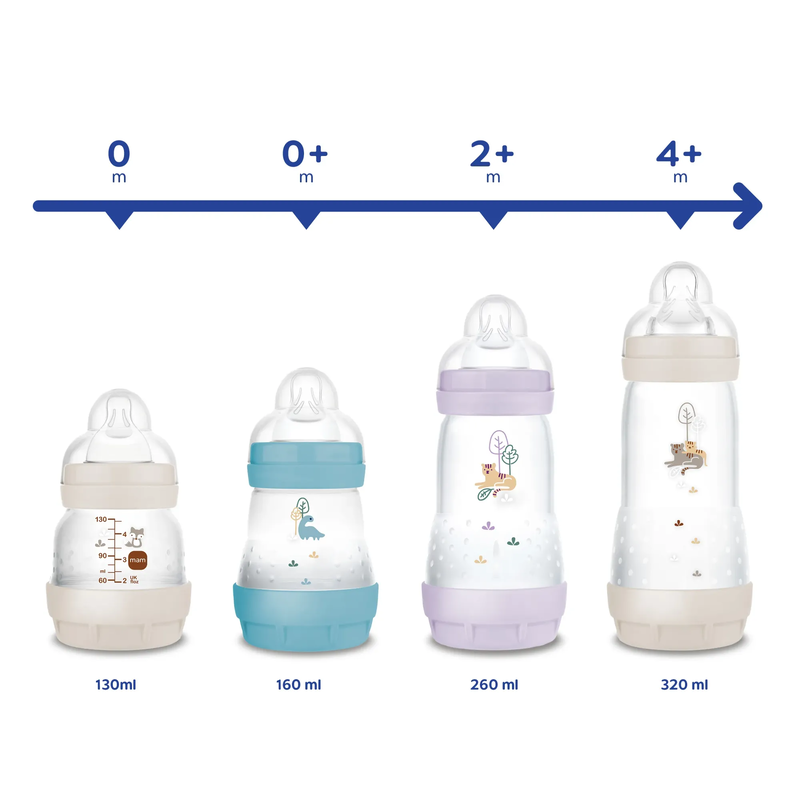 Mam easy start anticolic bottle 160ml - green, , medium-null