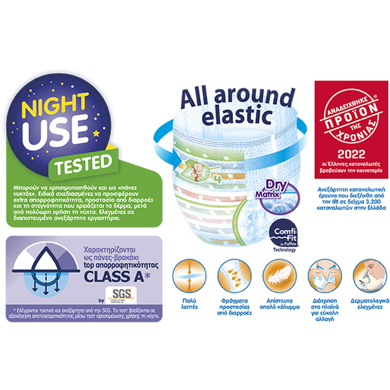 Babylino sensitive pants unisex monthly pack maxi no4 7-13kg 140 + 28 &tau;&mu;&chi; &delta;ώ&rho;&omicron;-null