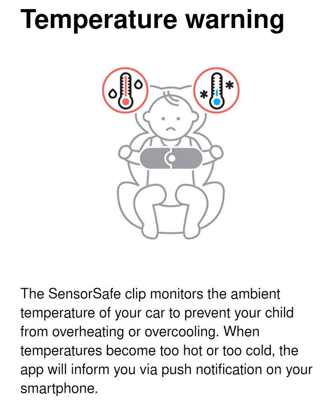 Cybex sensorsafe safety kit - infant, , medium-null