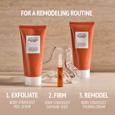 28-day cellulite** kit - 
body strategist
body remodeling home cosmetic treatment