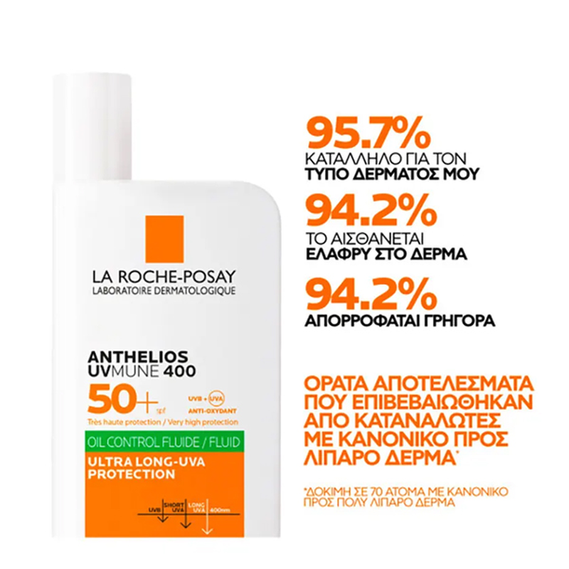 La roche-posay anthelios uvmune 400 oil control fluid SPF 50+ 50 ml-null