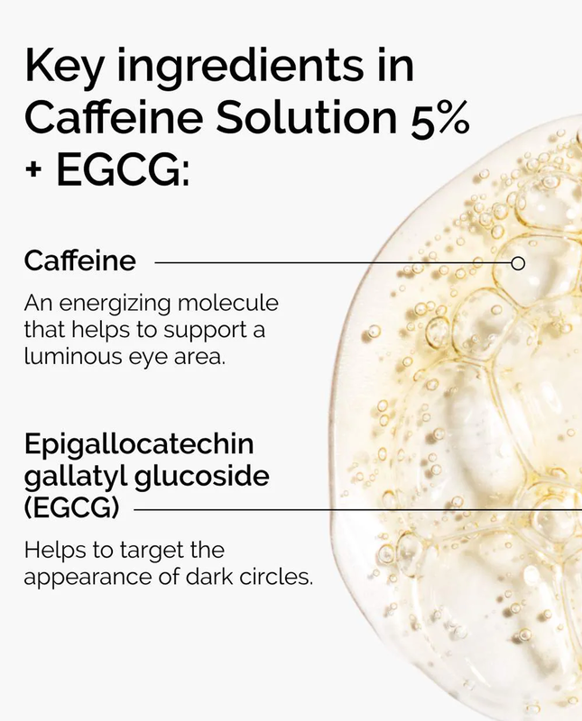 Product image: Caffeine 5% + egcg depuffing eye serum-null
