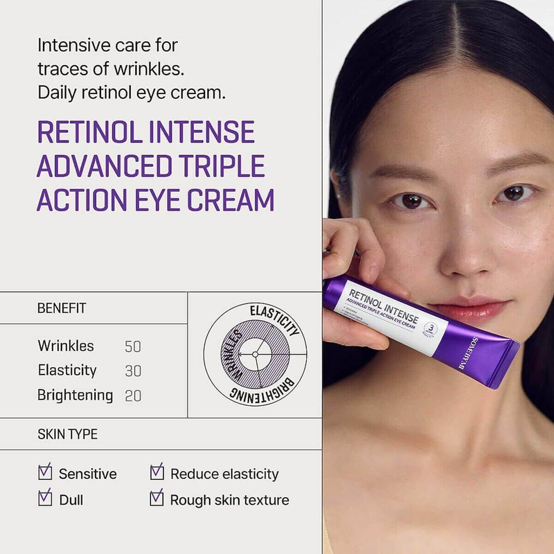 Some by mi retinol intense reactivating eye cream 30ml-null