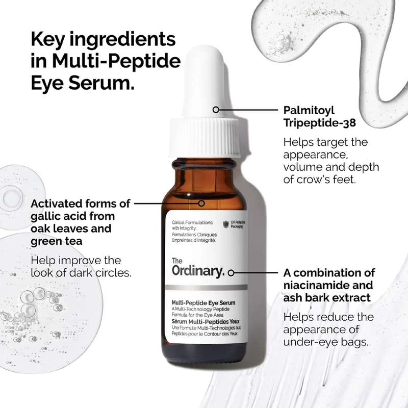 Multi-Peptide Eye Serum-null