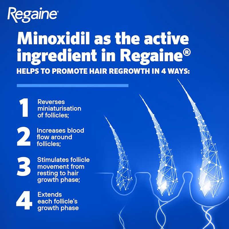 Regaine scalp solution 5% 3 vials x 60ml-null