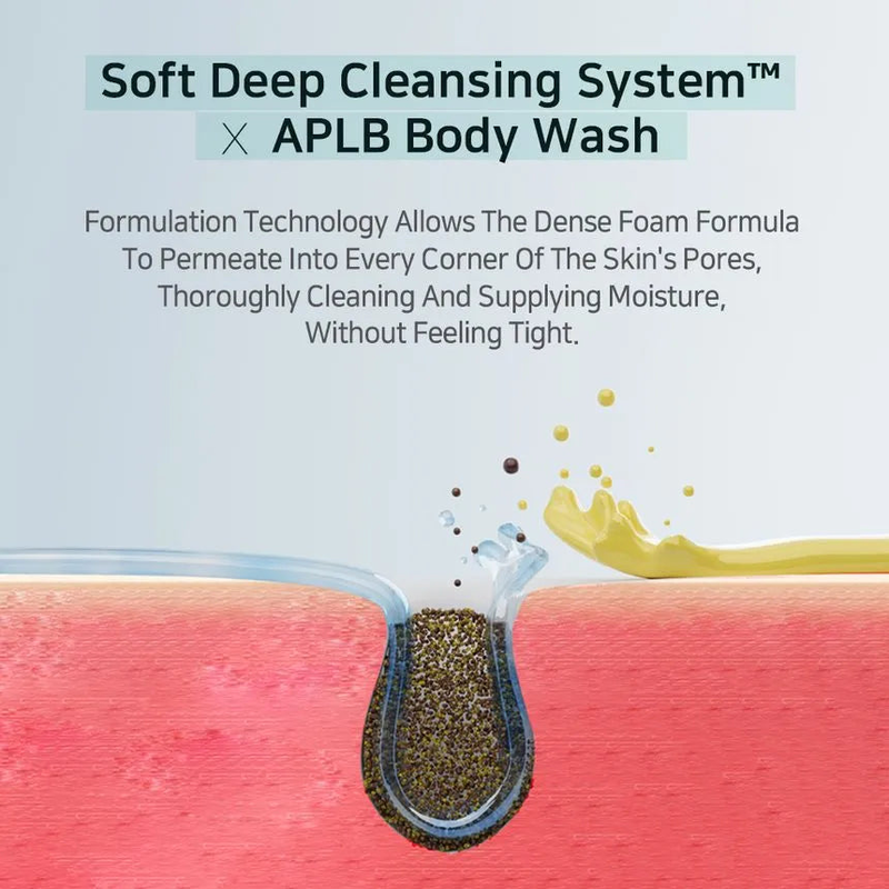 Aplb glutathione niacinamide brightening body wash - 300ml, , medium-null