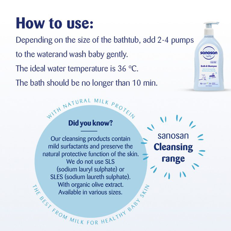 Sanosan baby bath & shampoo, , medium-null