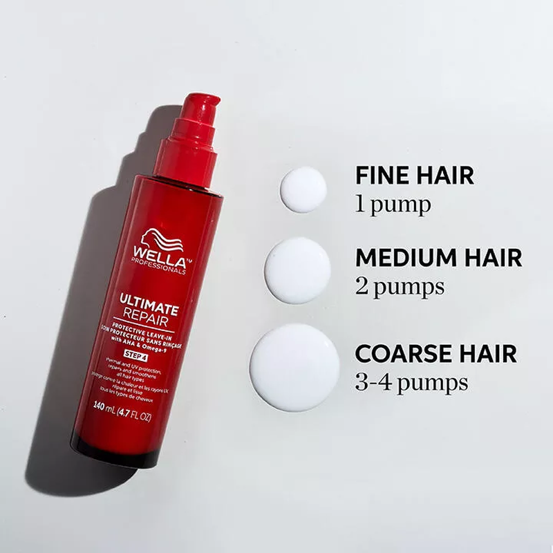 Wella professionals ultimate repair protective leave-in cream 140ml-null