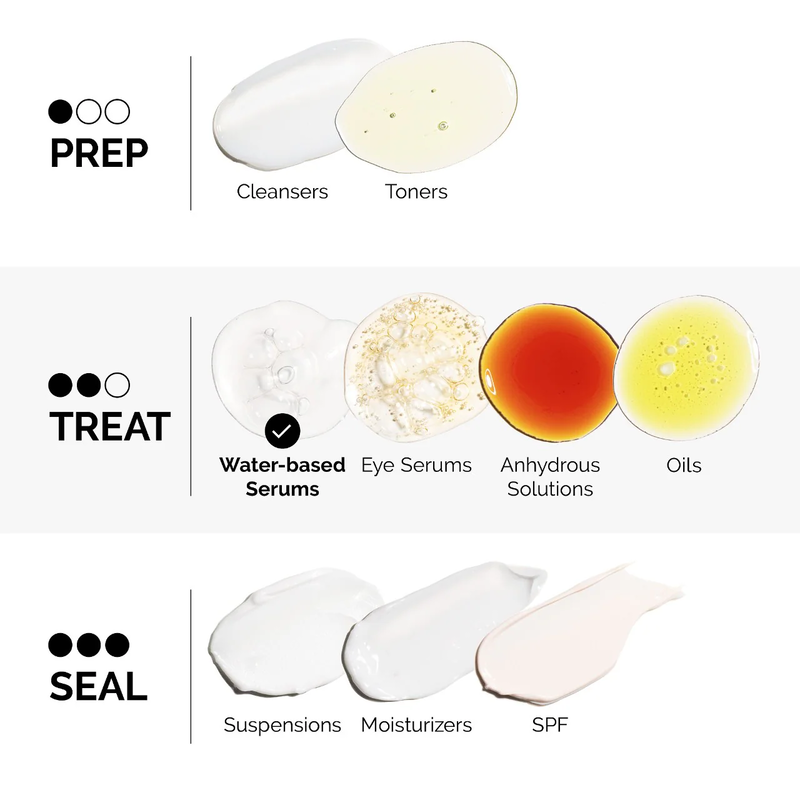Product image: Amino Acids + B5-null