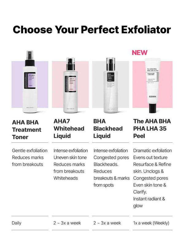 Product image: Cosrx aha/bha clarifying treatment toner 150ml-null