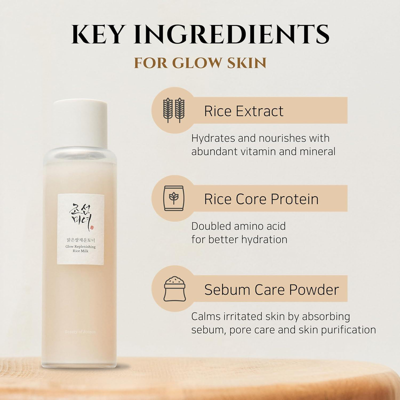 Product image: Beauty of joseon - glow replenishing rice milk-null