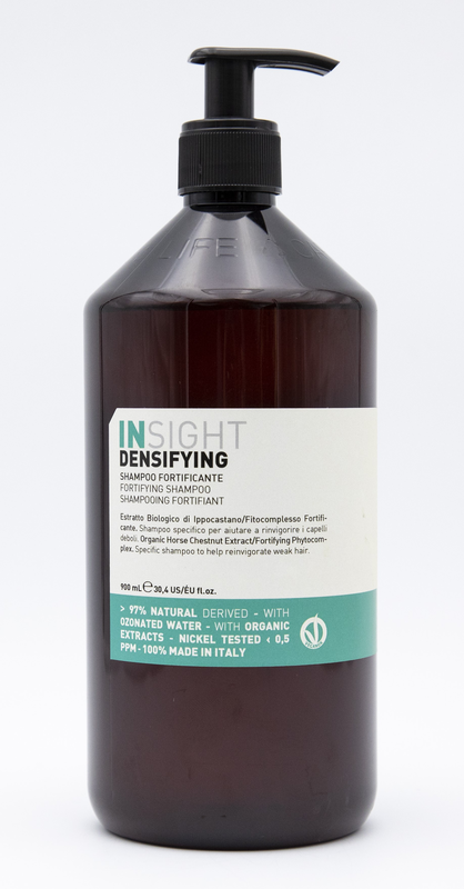 Insight loss control shampoo-null