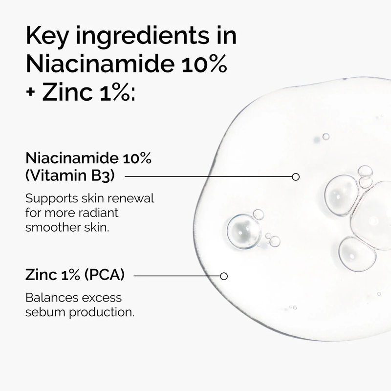 [the ordinary] niacinamide 10% + zinc 1%-null