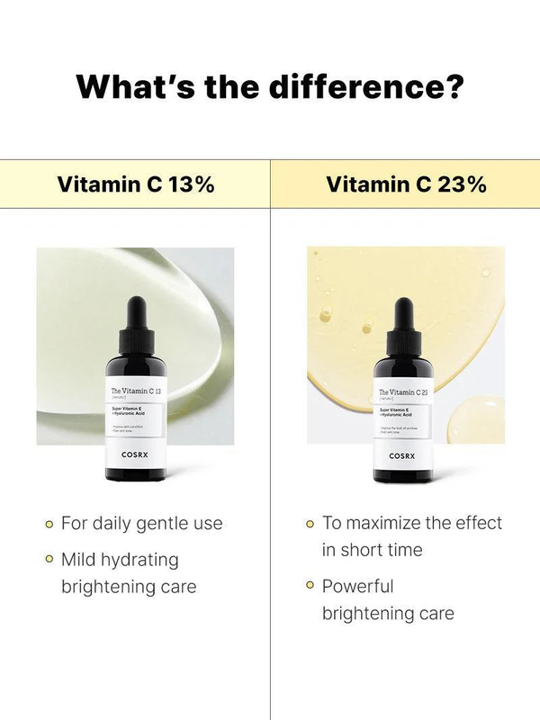 Product image: Cosrx the vitamin c 23 serum 20ml-null