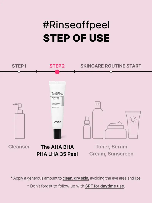The AHA BHA PHA LHA 35 peel-null