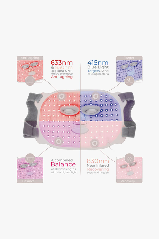 Product image: Wavelength led face mask, , medium-null