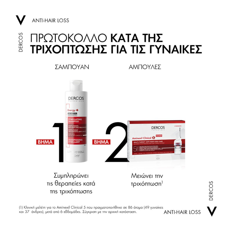 Vichy dercos energising shampoo for thinning hair 400ml-null
