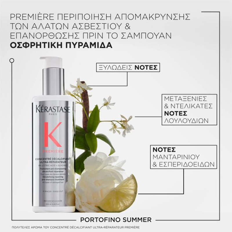 Kérastase première set, , medium image number null