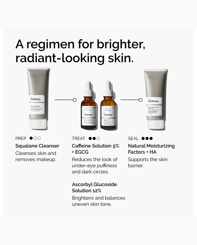Product image: Caffeine 5% + egcg depuffing eye serum-null