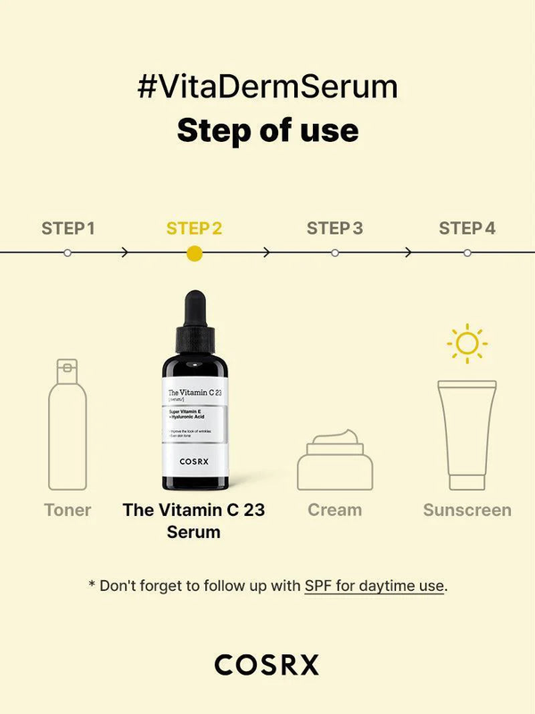 Product image: Cosrx the vitamin c 23 serum 20ml-null