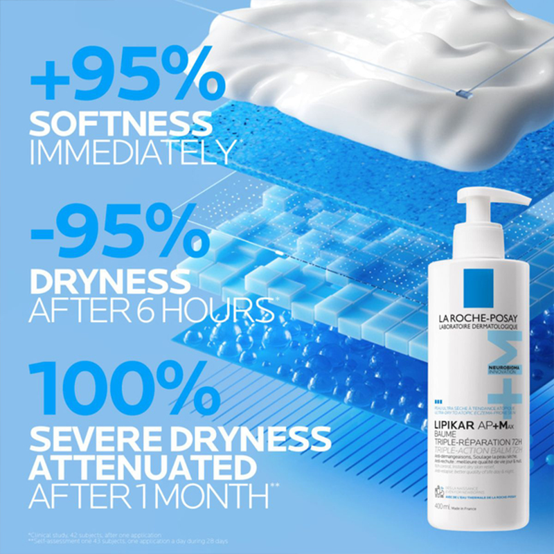 La roche-posay lipikar baume ap+max &mu;&alpha;&lambda;&alpha;&kappa;&tau;&iota;&kappa;ό &beta;ά&lambda;&sigma;&alpha;&mu;&omicron; &gamma;&iota;&alpha; &tau;&omicron; &xi;&eta;&rho;ό, &alpha;&tau;&omicron;&pi;&iota;&kappa;ό &delta;έ&rho;&mu;&alpha; 400 ml-null