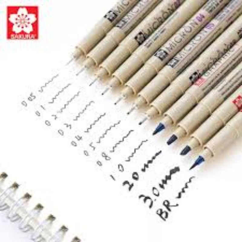 Sakura pigma micron set urbano pen 005/01/pn, , medium image number null