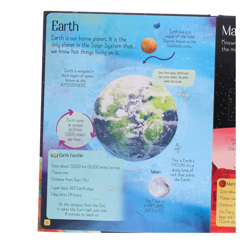 USBorne lift the flap see inside series book assortment-null