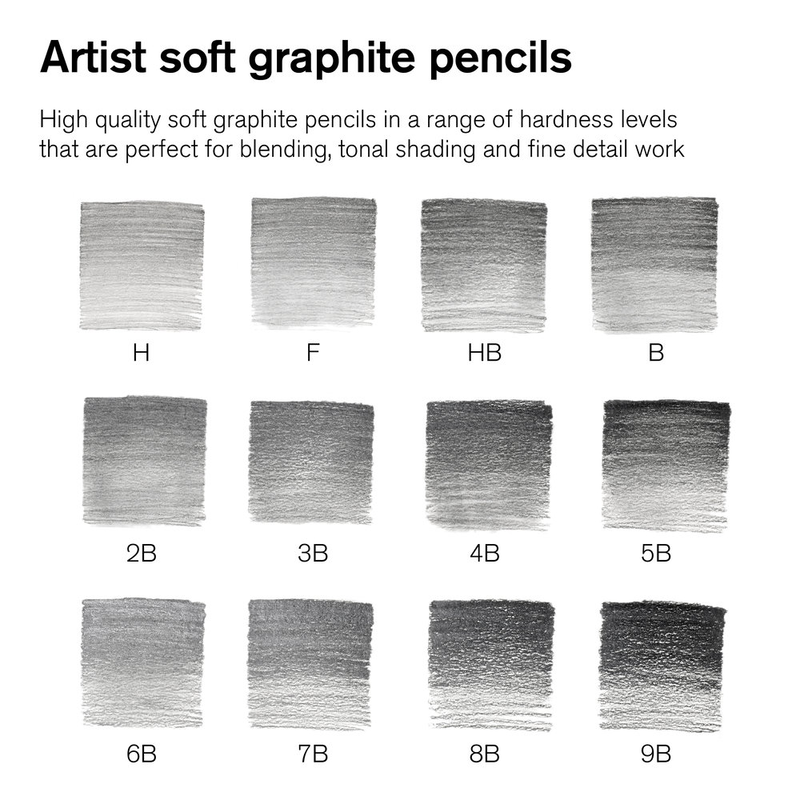 W&n graphite pencil soft x12 tin set, , medium image number null