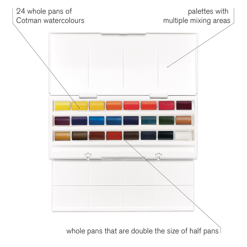 Winsor&newton cotman watercolour studio set 24 hole pans, , medium-null