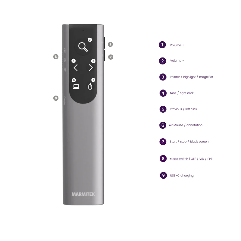 Marmitek wireless presentation remote with digital pointer, zoom & Air mouse USB-c/a wpr 400, , medium-null
