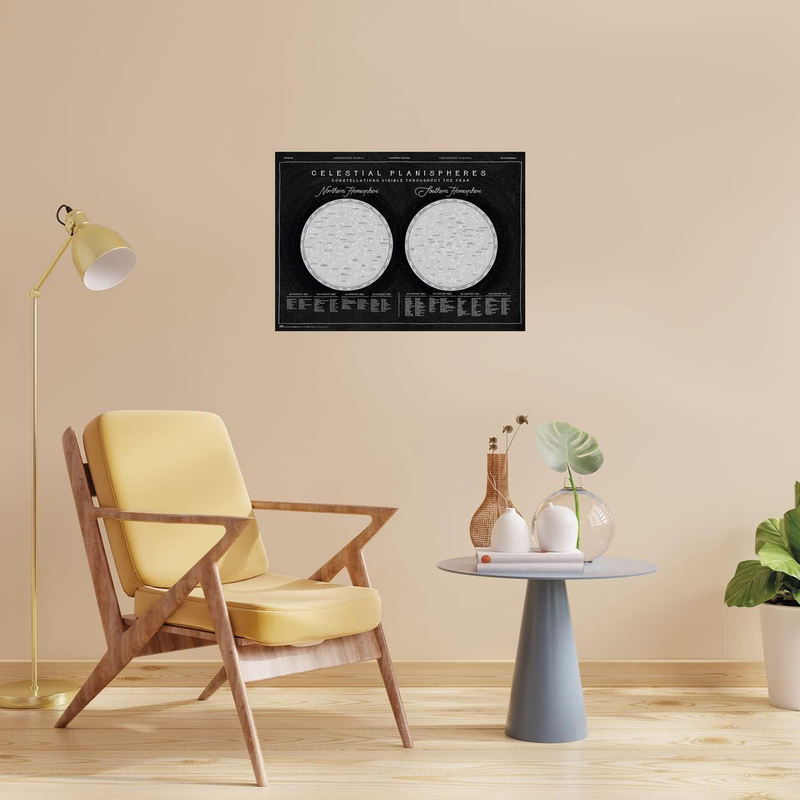 Grupo erik constellations luminescent premium poster, , medium image number null