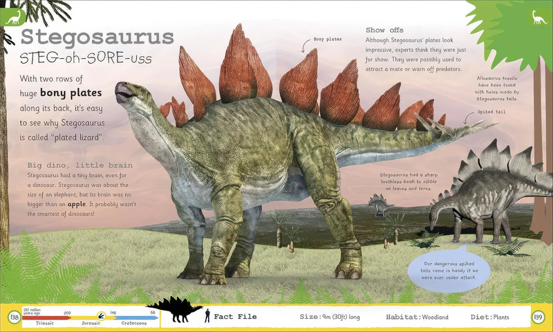 Product image: My encyclopedia of very import dinosaurs - hardback book, , medium-null