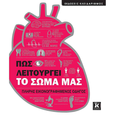&Pi;&omega;&sigmaf; &lambda;&epsilon;&iota;&tau;&omicron;&upsilon;&rho;&gamma;&epsilon;ί &tau;&omicron; &sigma;ώ&mu;&alpha; &mu;&alpha;&sigmaf;, , medium