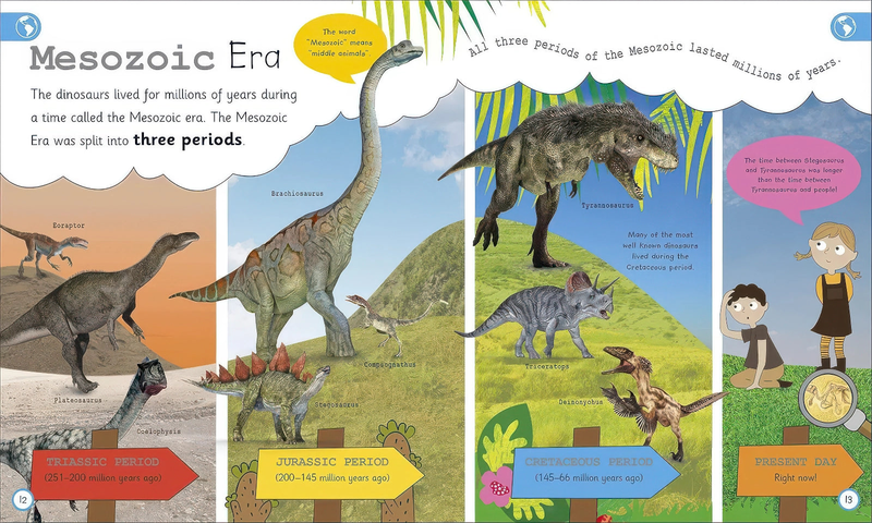 Product image: My encyclopedia of very import dinosaurs - hardback book, , medium-null