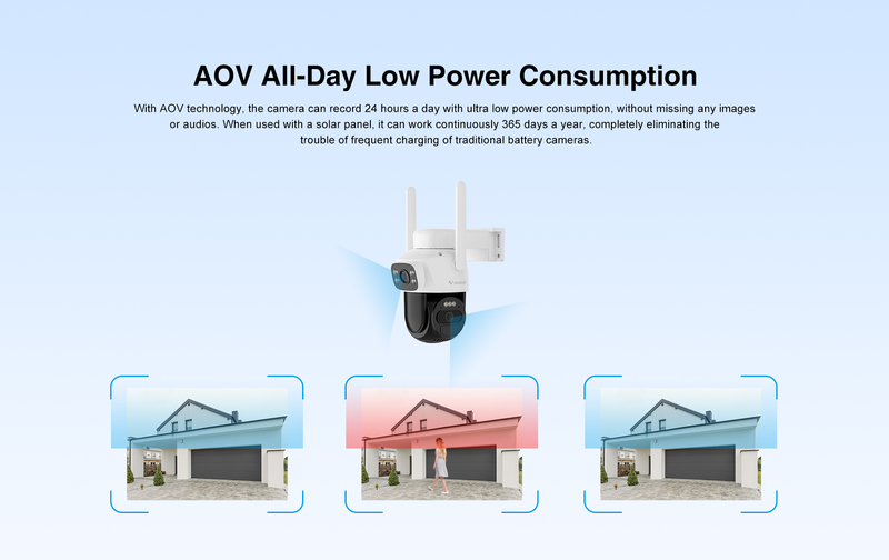 Vstarcam outdoor 2 lens 4G with solar panel ip66 waterproof, , medium-null