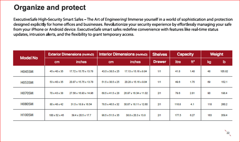 Safe box / smart h053sm /high security smart safe, , medium-null