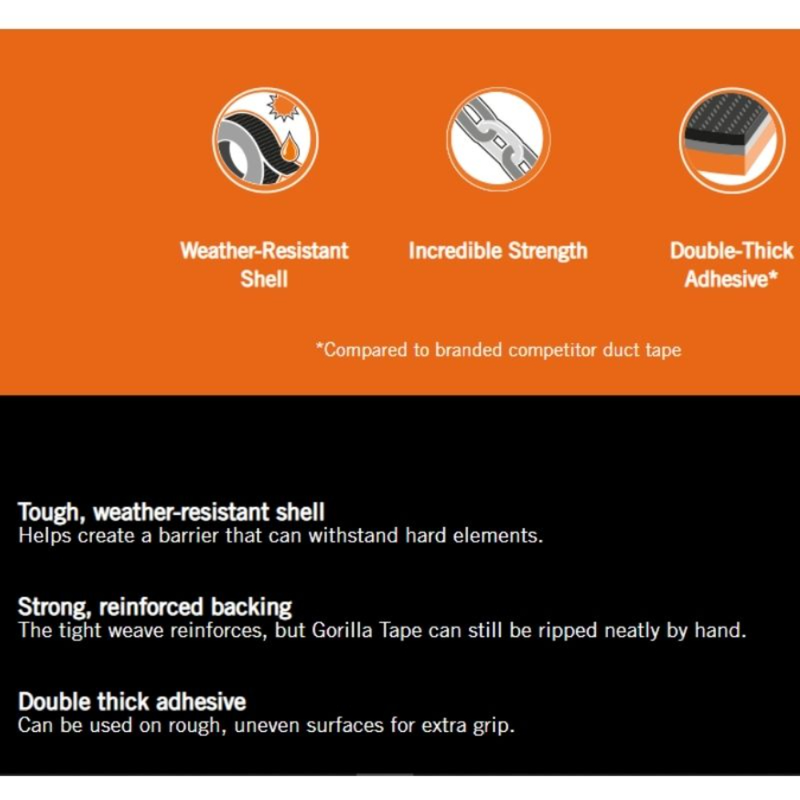 Gorilla tape handy roll 9m tag to go - black-null