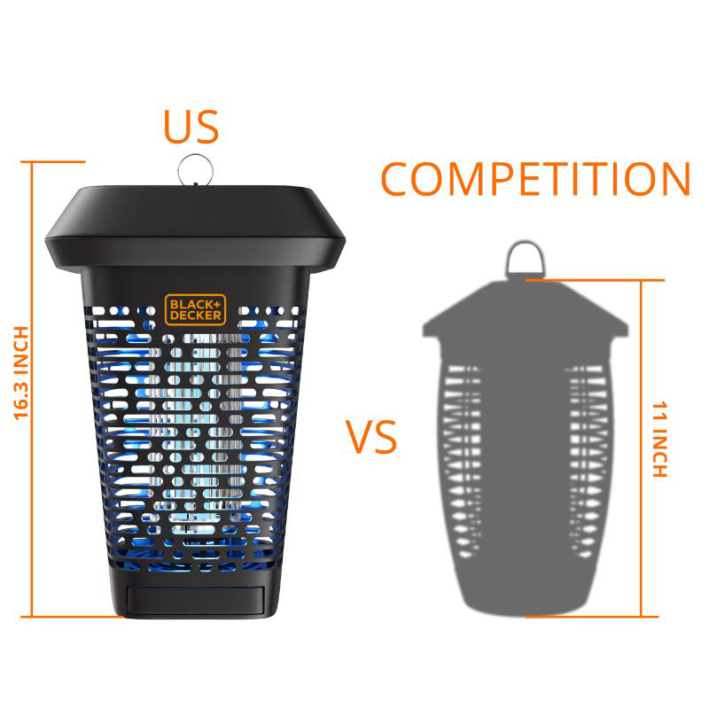 Black&decker &epsilon;&xi;&omicron;&nu;&tau;&omega;&tau;&eta;&sigmaf; &epsilon;&nu;&tau;&omicron;&mu;&omega;&nu; 36w &gamma;&iota;&alpha; &epsilon;&xi;&omega;&tau;&epsilon;&rho;&iota;&kappa;&omicron;&upsilon;&sigmaf; &chi;&omega;&rho;&omicron;&upsilon;&sigmaf; 350m, , medium-null