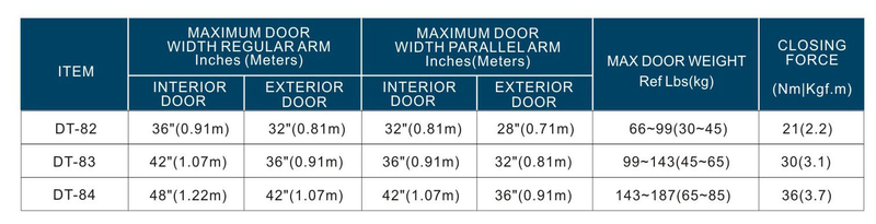 Door closer dt-83 en3 fire silver, , medium-null