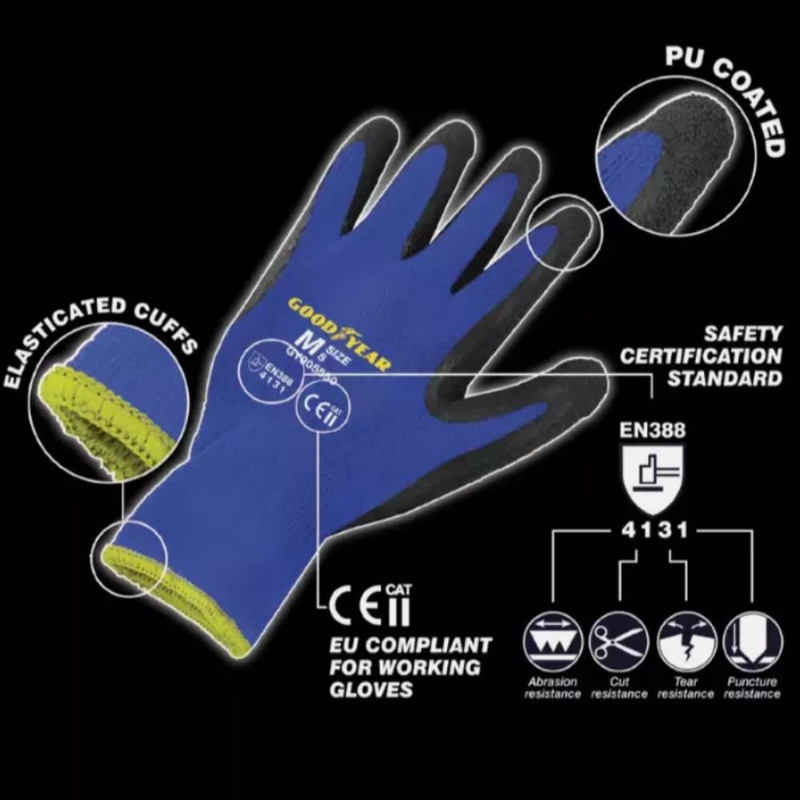 Product image: Goodyear γάντια pu medium για επαγγελματική προστασία και άνεση για μηχανικούς, , medium-null