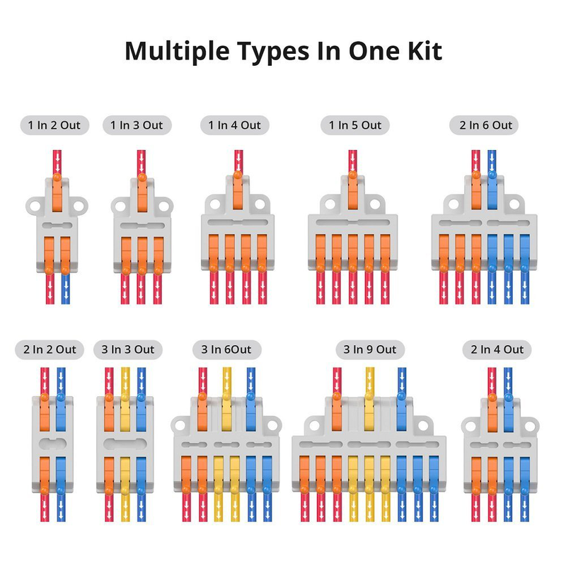 Product image: Sonoff d1-2 quick wire connectors (54 pcs), , medium-null